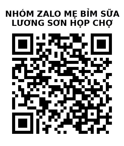 QR Code của URL hiện tại