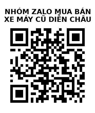 QR Code của URL hiện tại