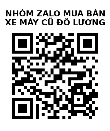 QR Code của URL hiện tại