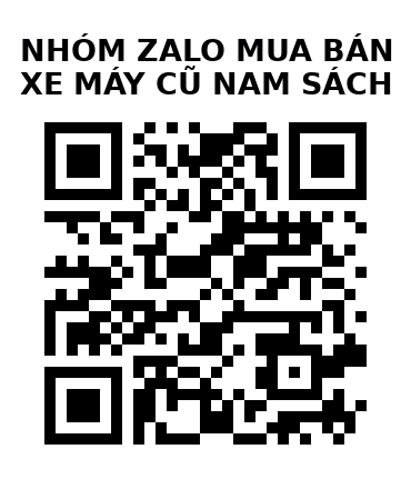 QR Code của URL hiện tại