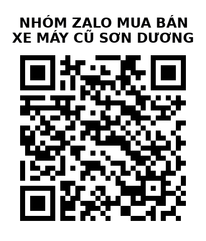 QR Code của URL hiện tại