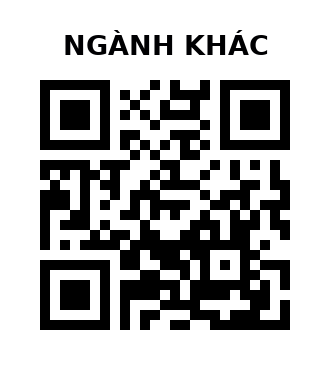 QR Code của URL hiện tại