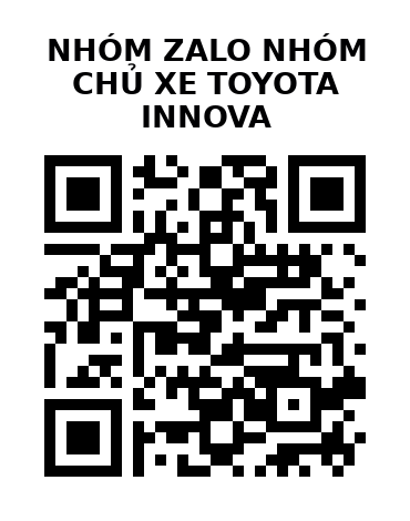 QR Code của URL hiện tại