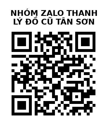 QR Code của URL hiện tại