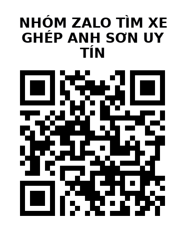 QR Code của URL hiện tại