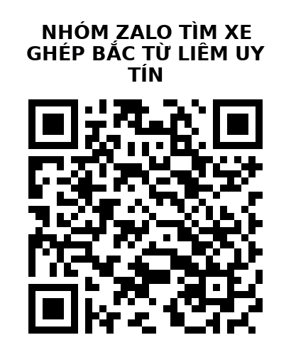 QR Code của URL hiện tại