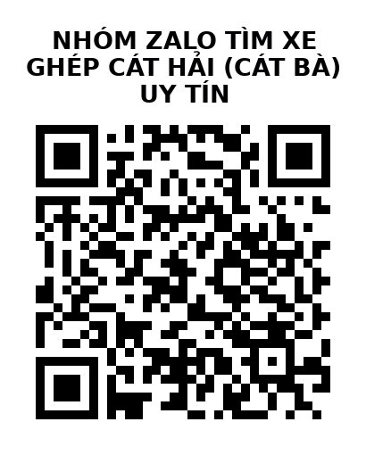 QR Code của URL hiện tại
