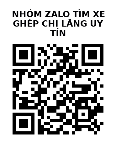 QR Code của URL hiện tại