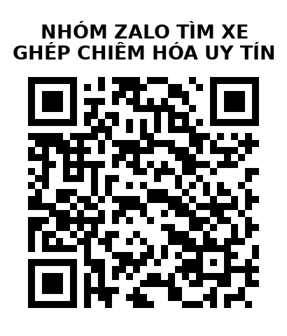 QR Code của URL hiện tại
