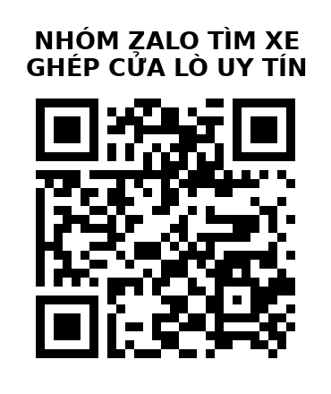 QR Code của URL hiện tại