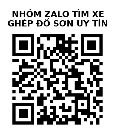 QR Code của URL hiện tại