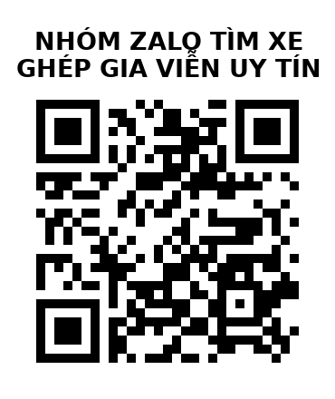 QR Code của URL hiện tại