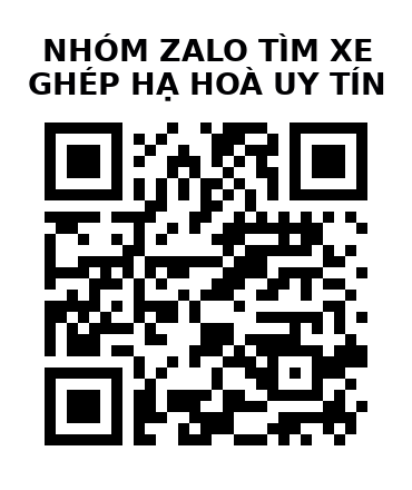 QR Code của URL hiện tại