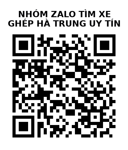 QR Code của URL hiện tại