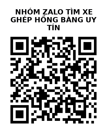 QR Code của URL hiện tại