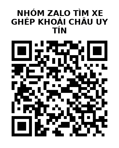 QR Code của URL hiện tại