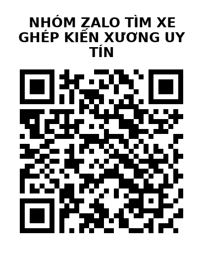 QR Code của URL hiện tại