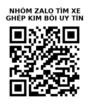 QR Code của URL hiện tại