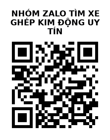 QR Code của URL hiện tại