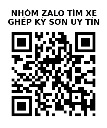QR Code của URL hiện tại