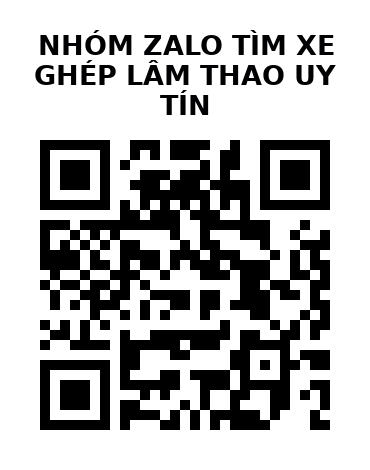 QR Code của URL hiện tại
