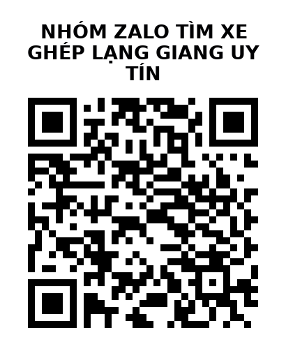QR Code của URL hiện tại