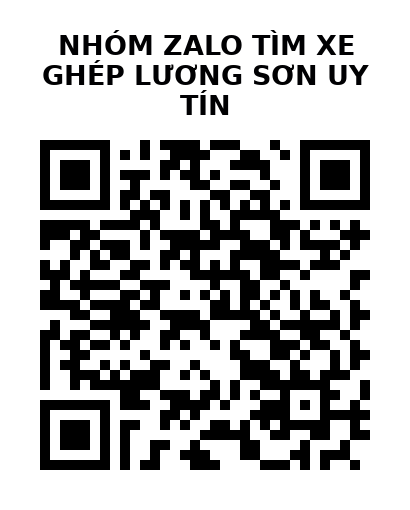 QR Code của URL hiện tại