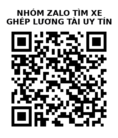 QR Code của URL hiện tại