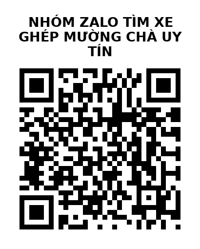 QR Code của URL hiện tại
