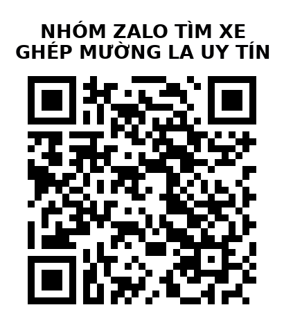 QR Code của URL hiện tại