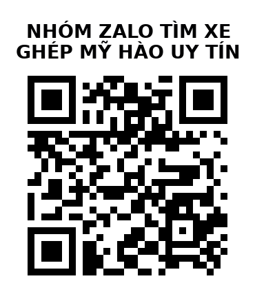 QR Code của URL hiện tại
