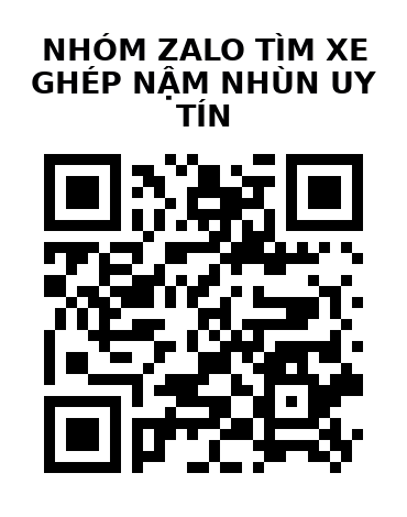 QR Code của URL hiện tại