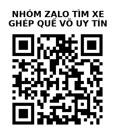 QR Code của URL hiện tại