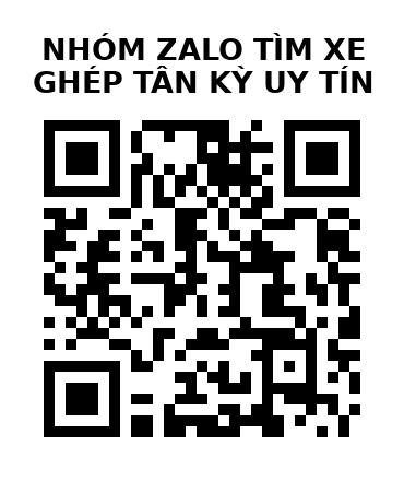 QR Code của URL hiện tại
