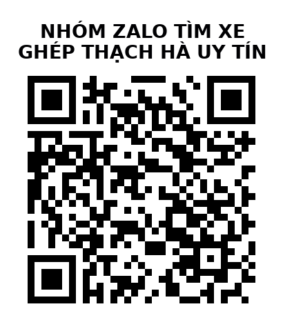 QR Code của URL hiện tại