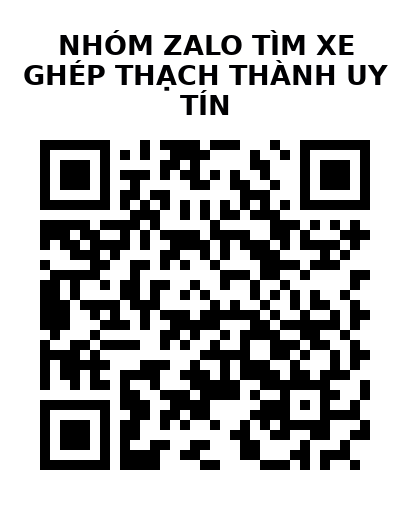 QR Code của URL hiện tại