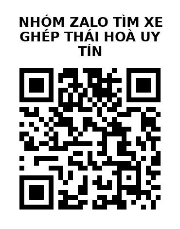 QR Code của URL hiện tại