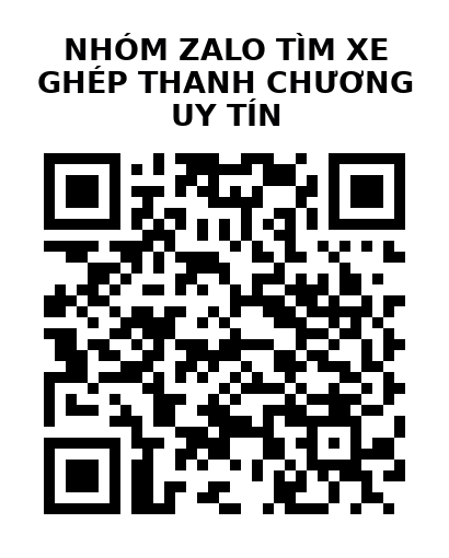QR Code của URL hiện tại