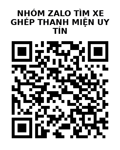 QR Code của URL hiện tại