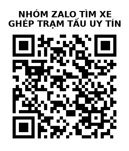 QR Code của URL hiện tại