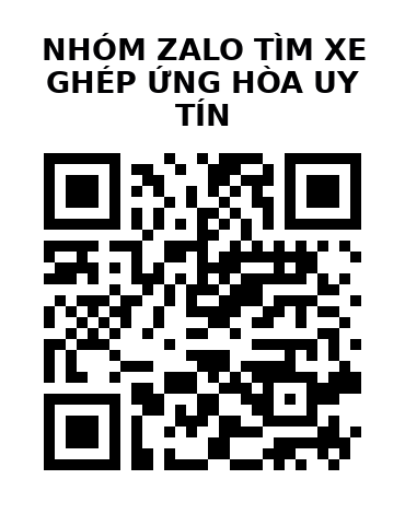 QR Code của URL hiện tại