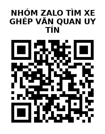 QR Code của URL hiện tại