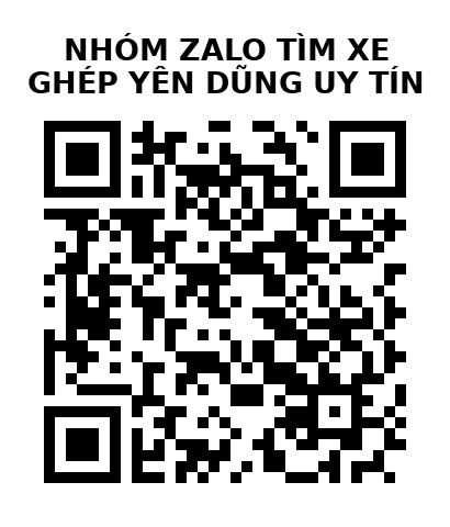 QR Code của URL hiện tại