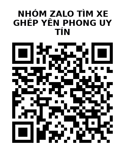 QR Code của URL hiện tại