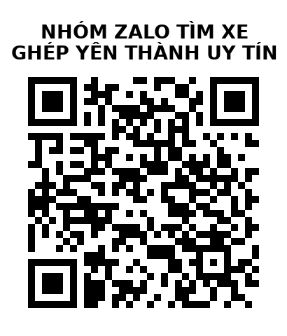 QR Code của URL hiện tại