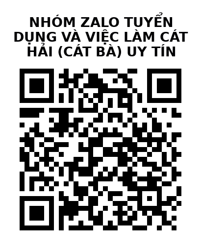 QR Code của URL hiện tại