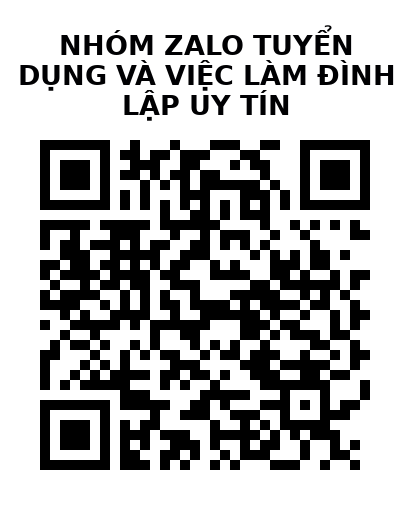 QR Code của URL hiện tại