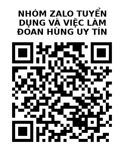 QR Code của URL hiện tại