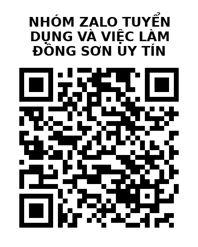 QR Code của URL hiện tại