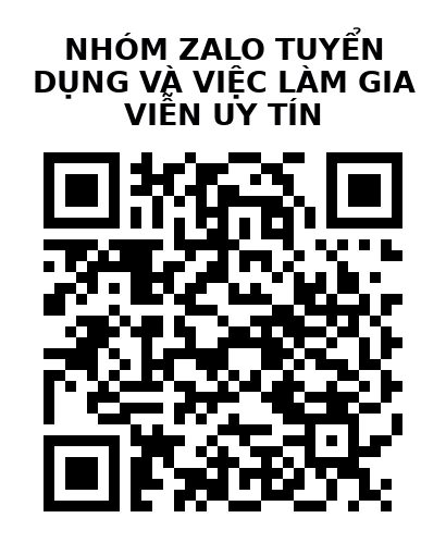 QR Code của URL hiện tại